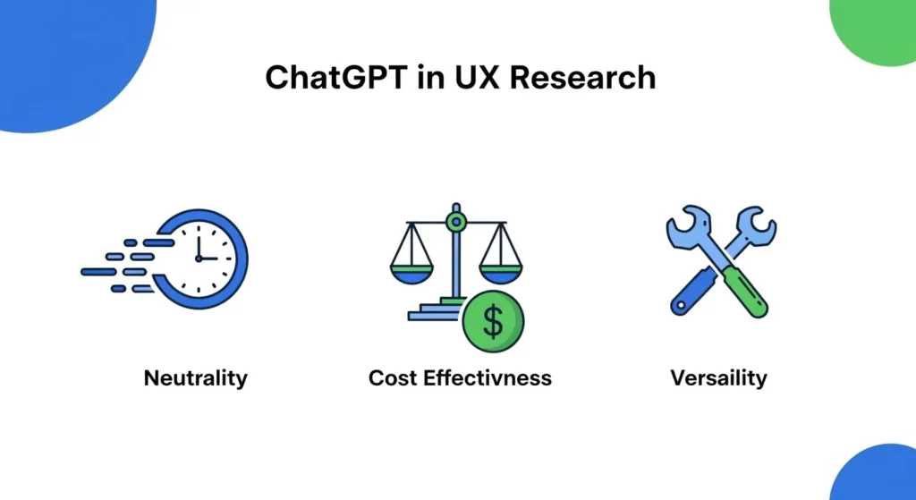 Infographic on ChatGPT Benefits for UX Research