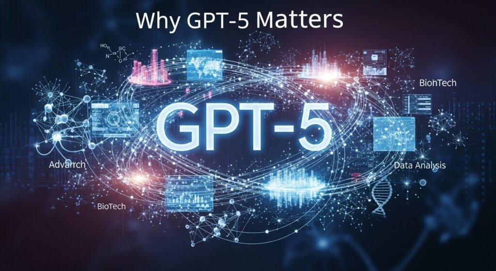 Why GPT-5 Matters