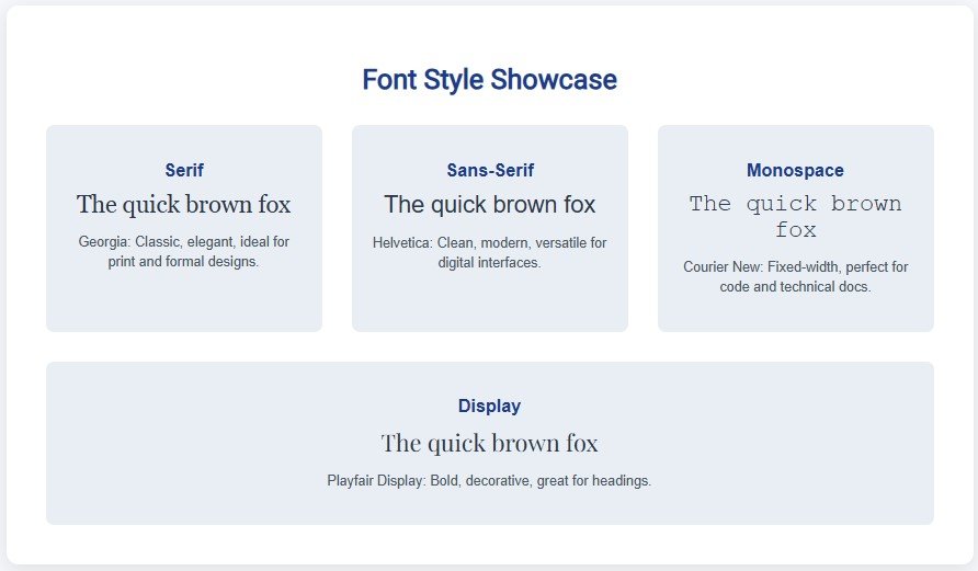 Illustration of various fonts on a design board