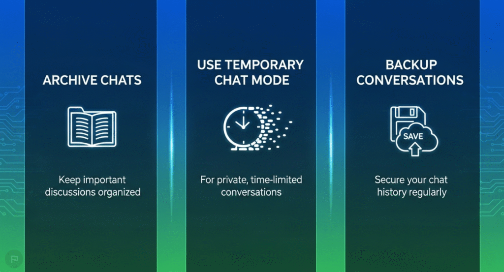 Infographic on preventing ChatGPT chat loss.
